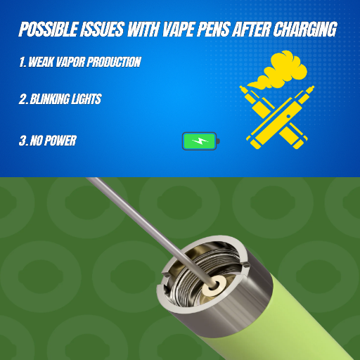 What Are Common Reasons a Vape Pen Is Not Working?