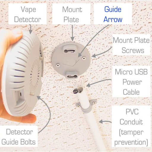How Do Vape Smoke Detectors Differ from Traditional Smoke Alarms?