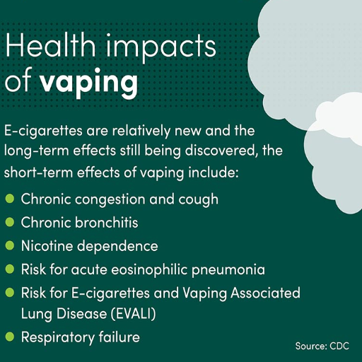 What Are the Health Considerations of Vaping?