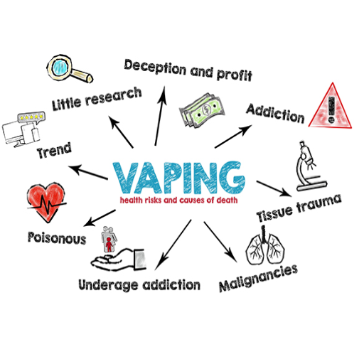 What are the health considerations for triangle vapes?